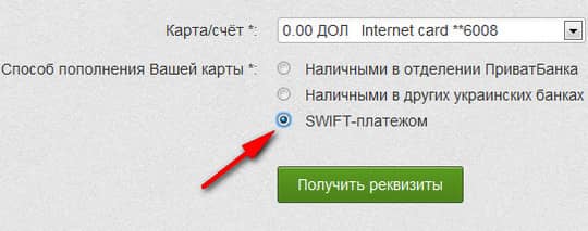 SWIFT-платеж