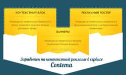 Система контекстной рекламы - Contema.ru
