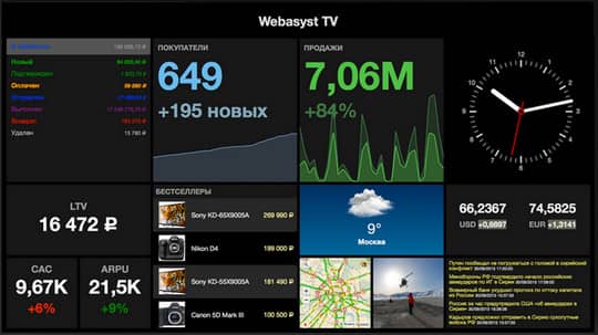 демонстрация услуги Webasyst TV