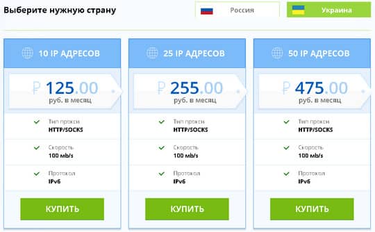 цены на украинские IPv6 пркоси