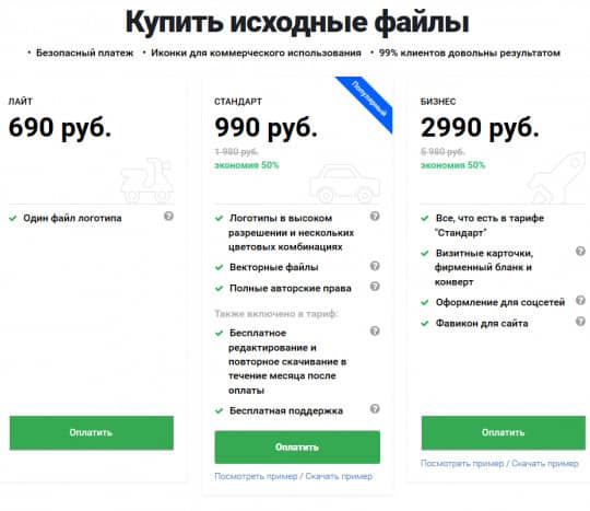 цены сервиса Turbologo.ru